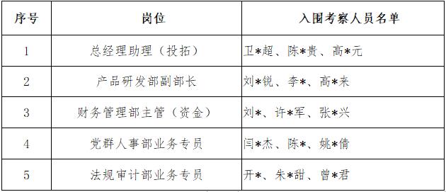 qyǧ��-ǧ��(����)Ψһ�ٷ���վ